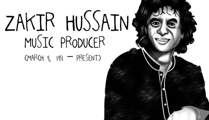 Zakir Hussain - Famous Musicians For Kids | Mocomi