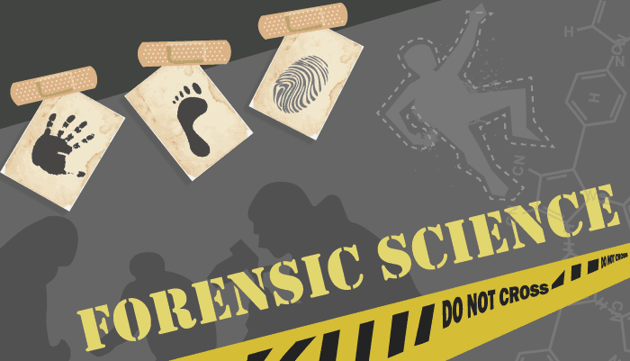 What is Forensic Science? - Technology for Kids | Mocomi