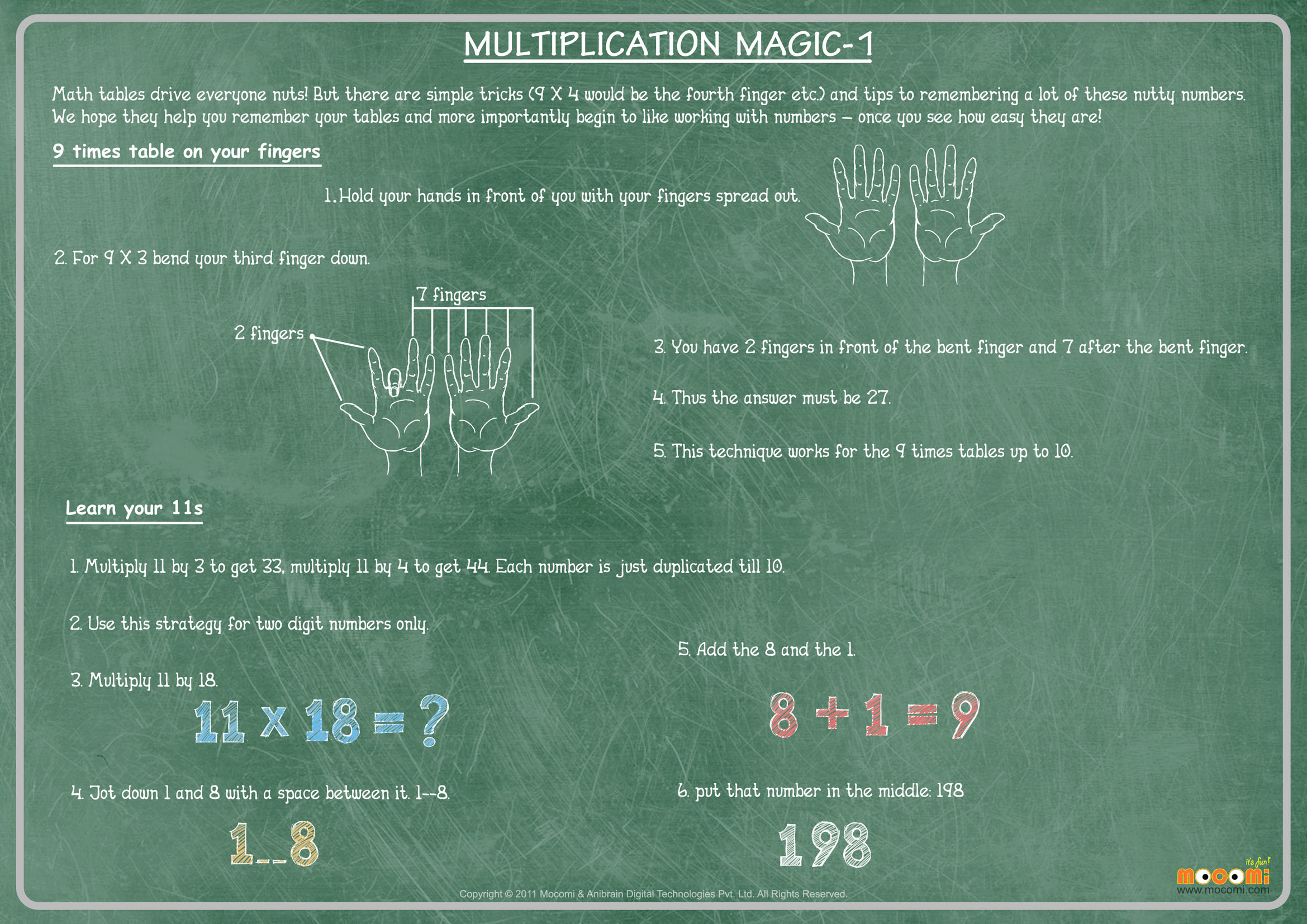 Learn to Multiply – Part 1