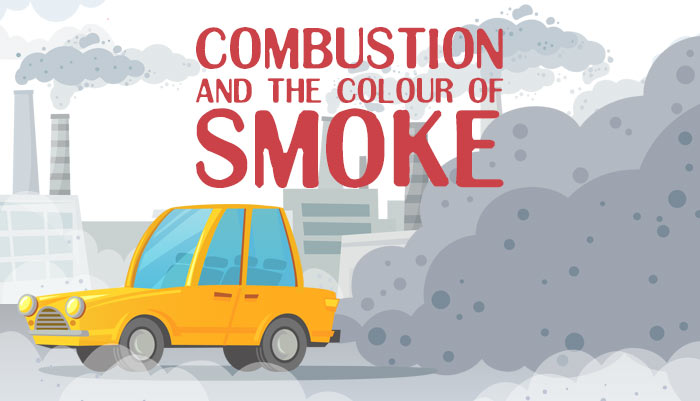 Combustion and the Colour of Smoke - Chemistry for Kids | Mocomi