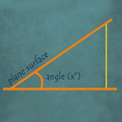 Inclined Plane &#8211; Simple Machines