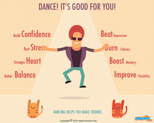 Benefits of Dancing Gifographic - Mocomi Kids