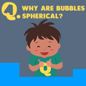 Why are Bubbles Spherical?