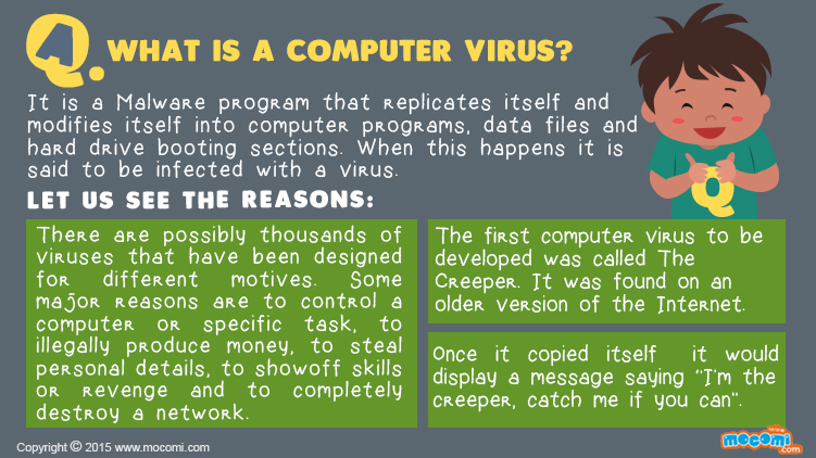 what-is-a-computer-virus-answer-me-for-kids-mocomi