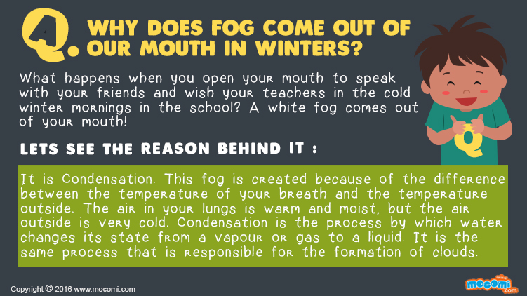 Why does Fog come out of our mouth in Winters?