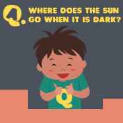 Where does the Sun go When it is Dark?