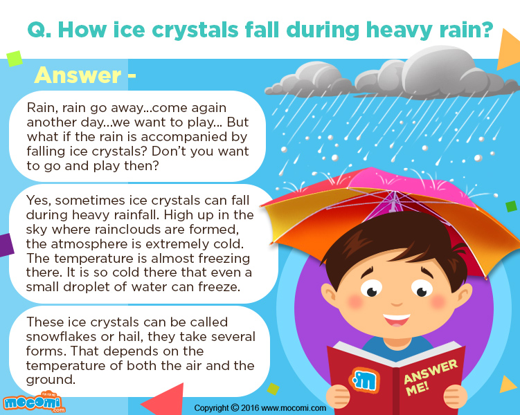 How Ice Crystals fall during heavy Rain?