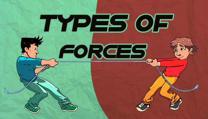 Types of Forces - Physics for Kids | Mocomi