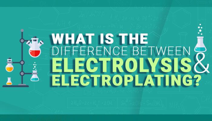 electroplating chemistry