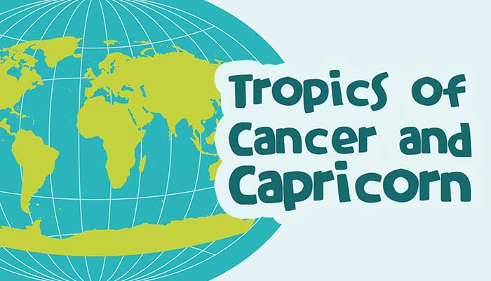 Tropics Of Cancer And Capricorn Geography For Kids Mocomi