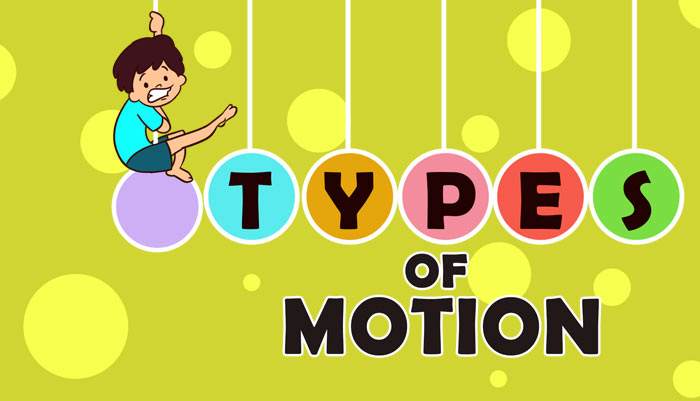 Types Of Motion Chart