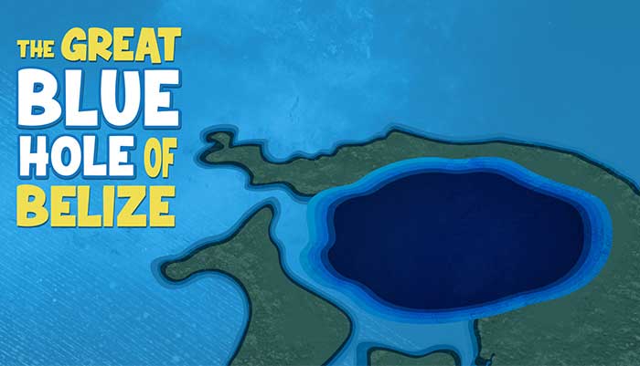 Great Blue Hole Of Belize Facts Gk For Kids Mocomi